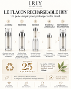 Mode d'emploi du flacon rechargeable IRIY, jusqu'à 25 recharges